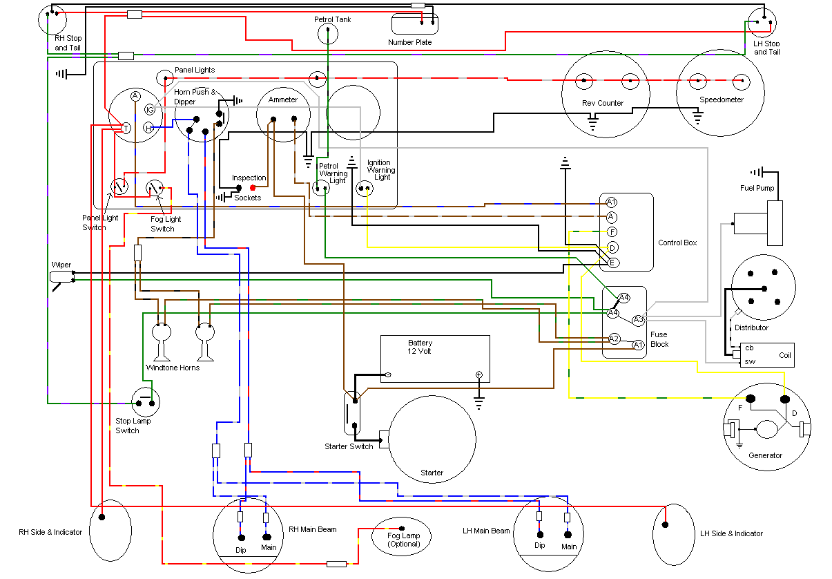 TD Wiring without Turn Signals from Dave Runnings